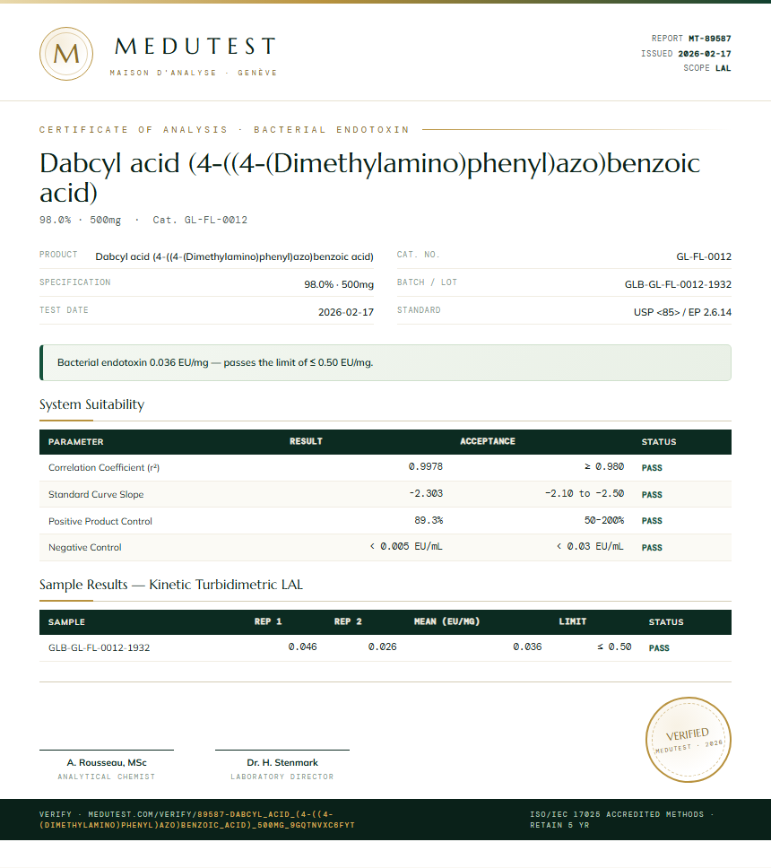Dabcyl acid (4-((4-(Dimethylamino)phenyl)azo)benzoic acid) Endotoxin report by Medutest