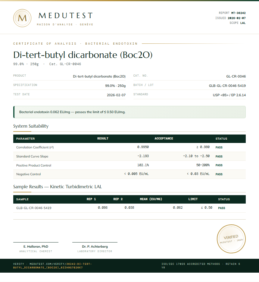 Di-tert-butyl dicarbonate (Boc2O) Endotoxin report by Medutest