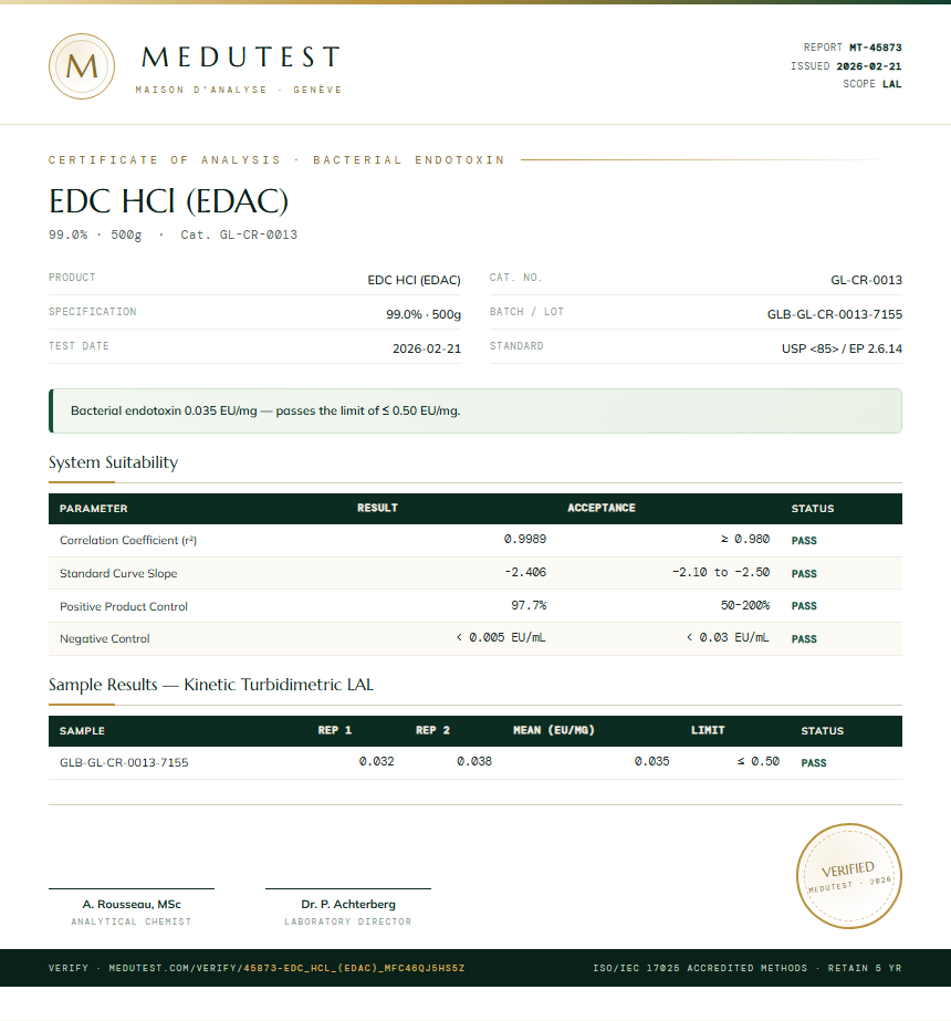 EDC HCl (EDAC) Endotoxin report by Medutest