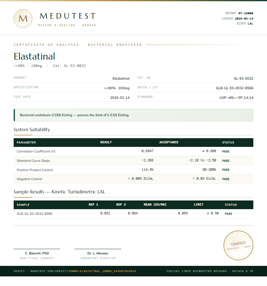 Elastatinal Endotoxin report by Medutest