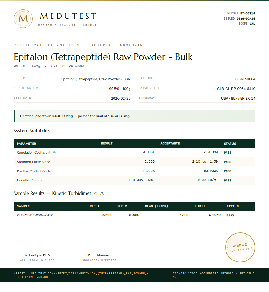 Epitalon (Tetrapeptide) Raw Powder - Bulk Endotoxin report by Medutest