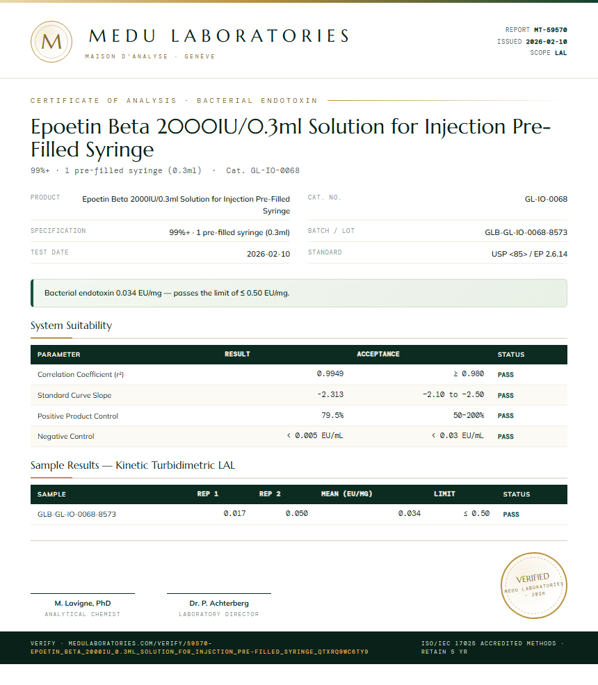 Epoetin Beta 2000IU/0.3ml Solution for Injection Pre-Filled Syringe Endotoxin report by Medu Laboratories