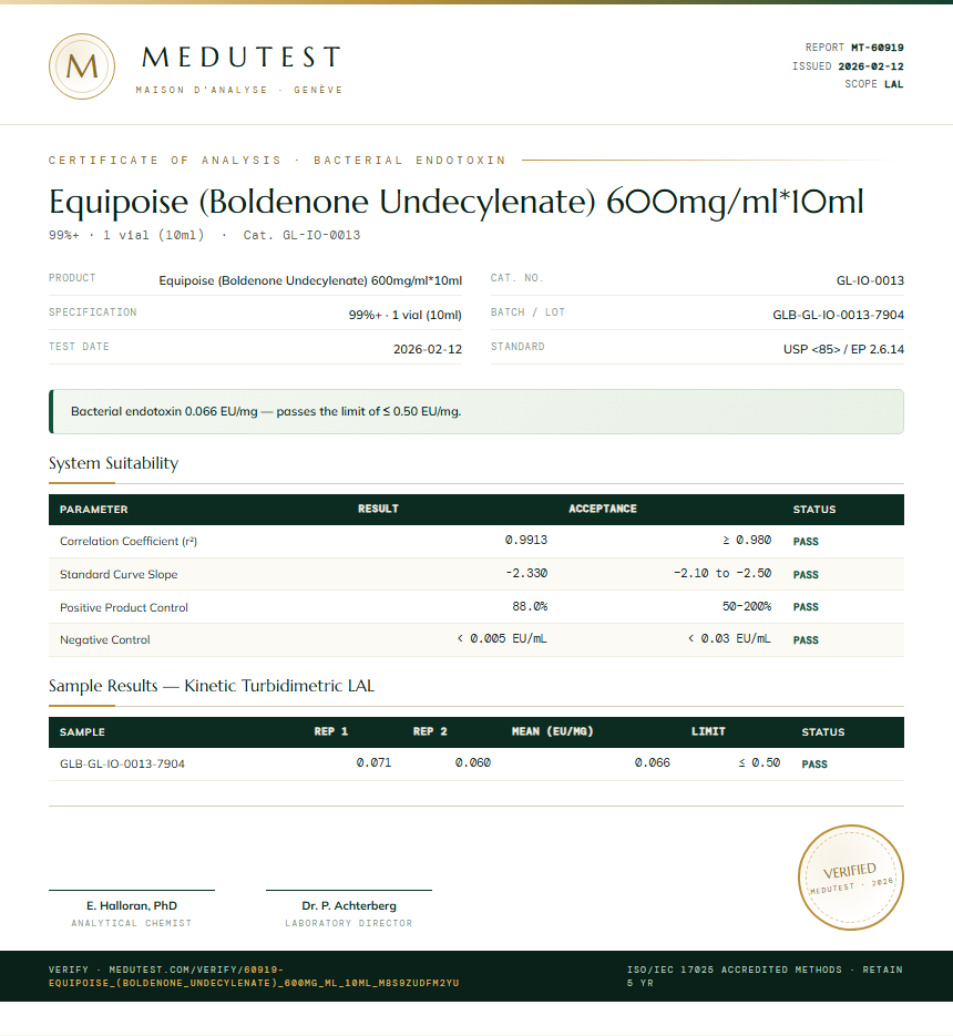 Equipoise (Boldenone Undecylenate) 600mg/ml*10ml Endotoxin report by Medutest