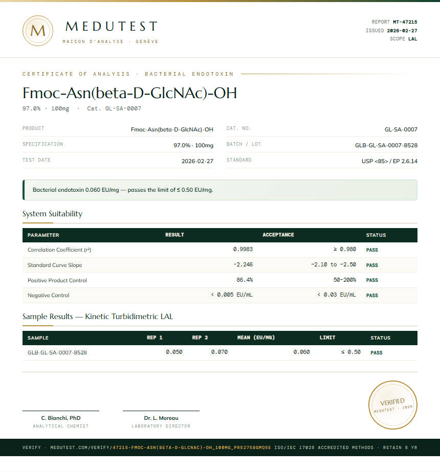 Fmoc-Asn(beta-D-GlcNAc)-OH Endotoxin report by Medutest