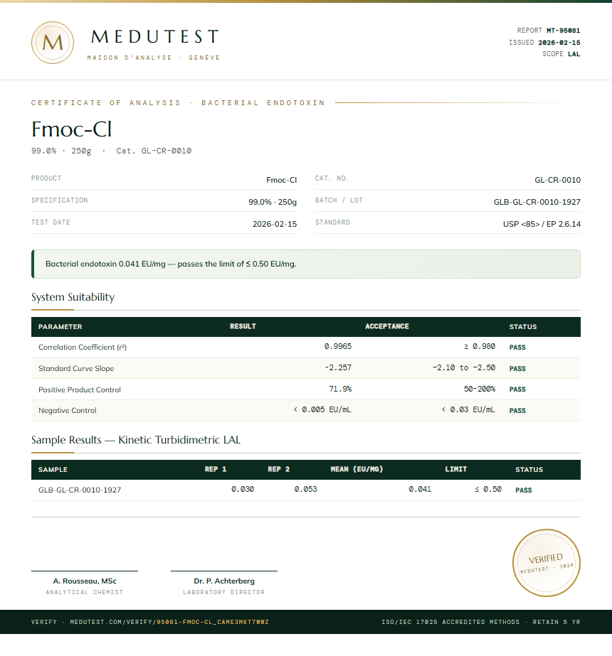 Fmoc-Cl Endotoxin report by Medutest