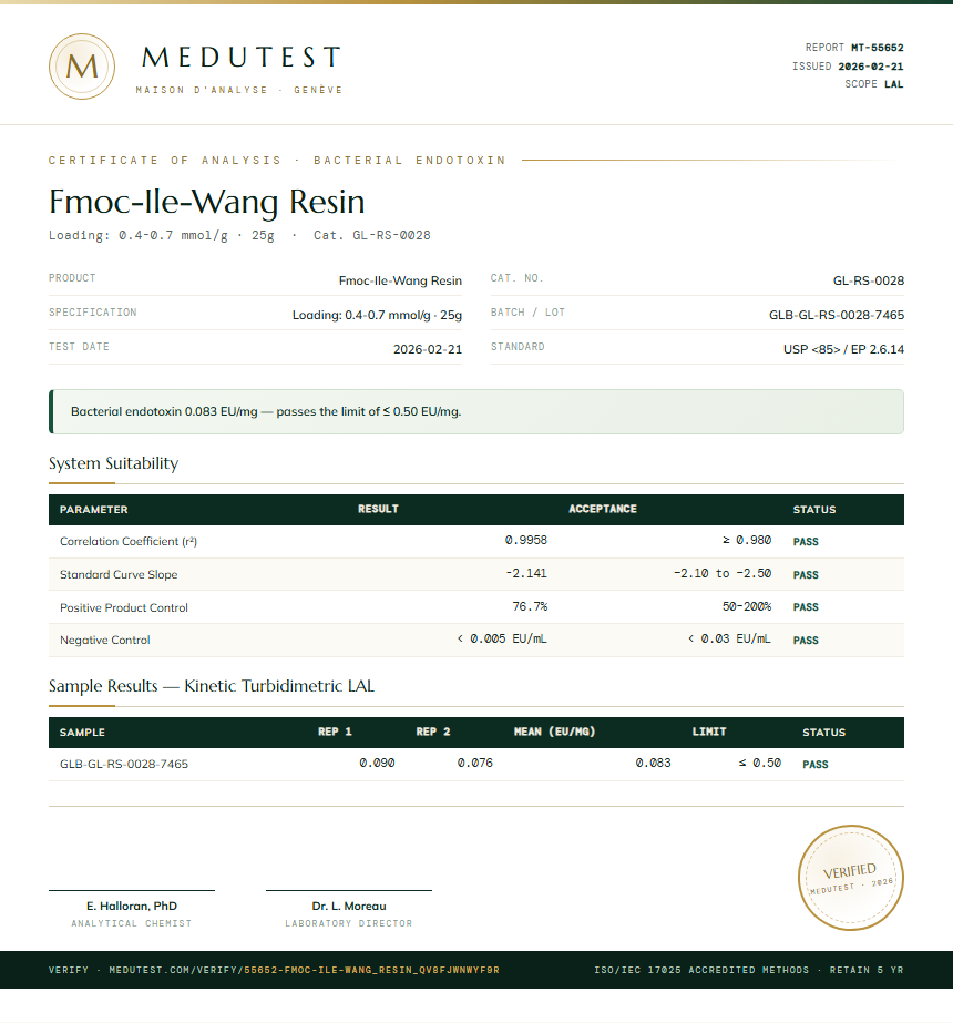 Fmoc-Ile-Wang Resin Endotoxin report by Medutest