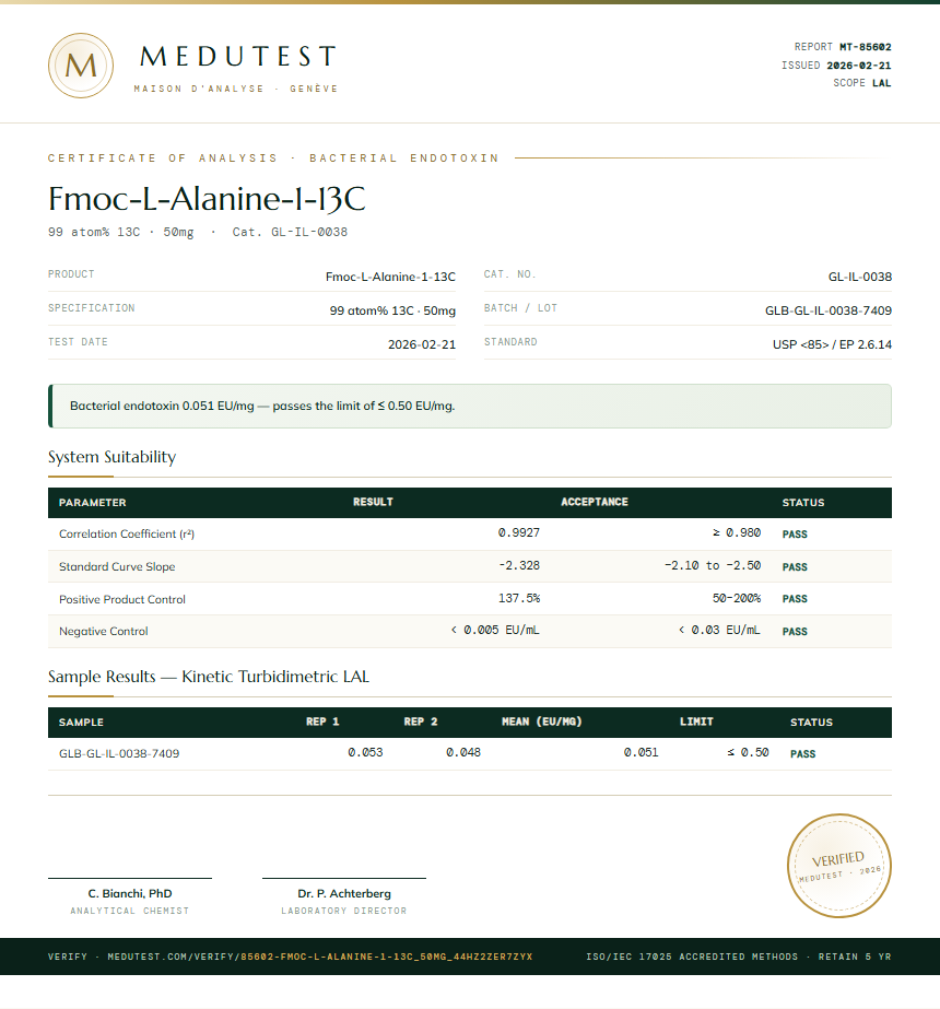 Fmoc-L-Alanine-1-13C Endotoxin report by Medutest