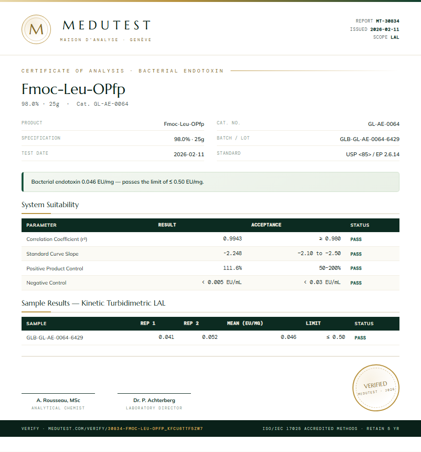Fmoc-Leu-OPfp Endotoxin report by Medutest