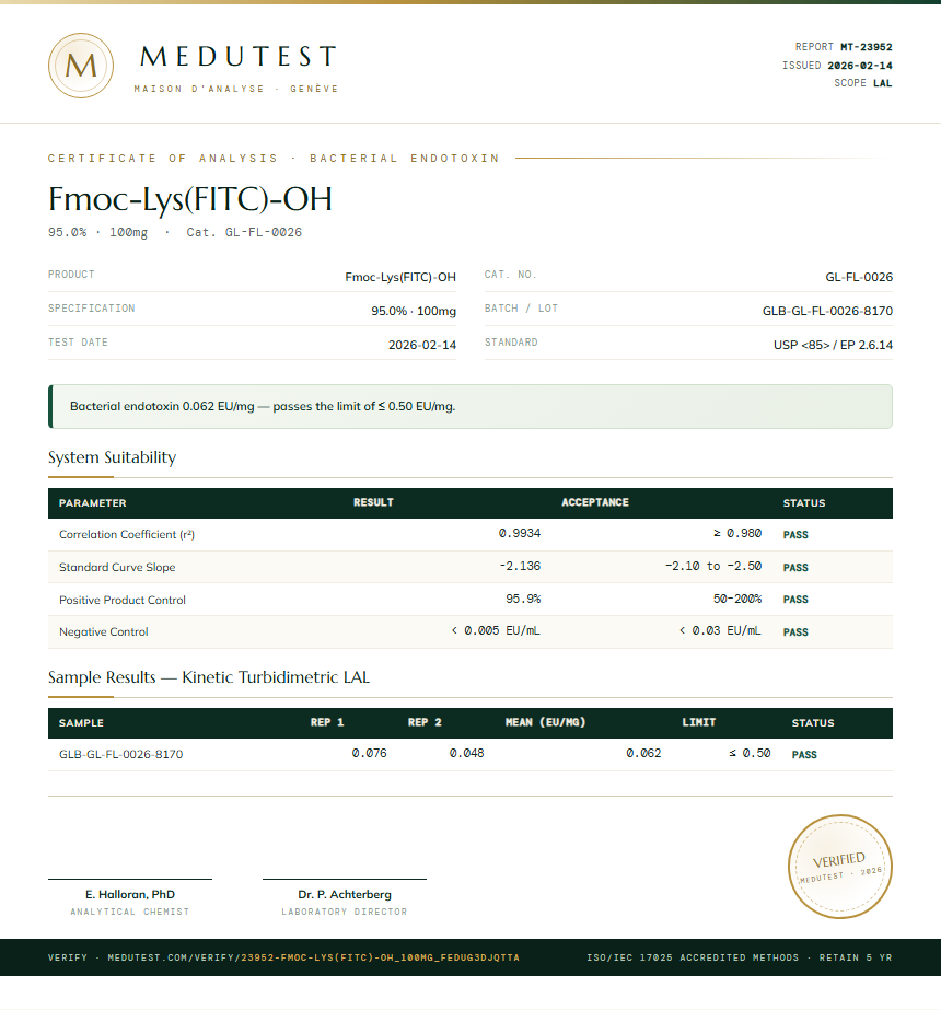 Fmoc-Lys(FITC)-OH Endotoxin report by Medutest