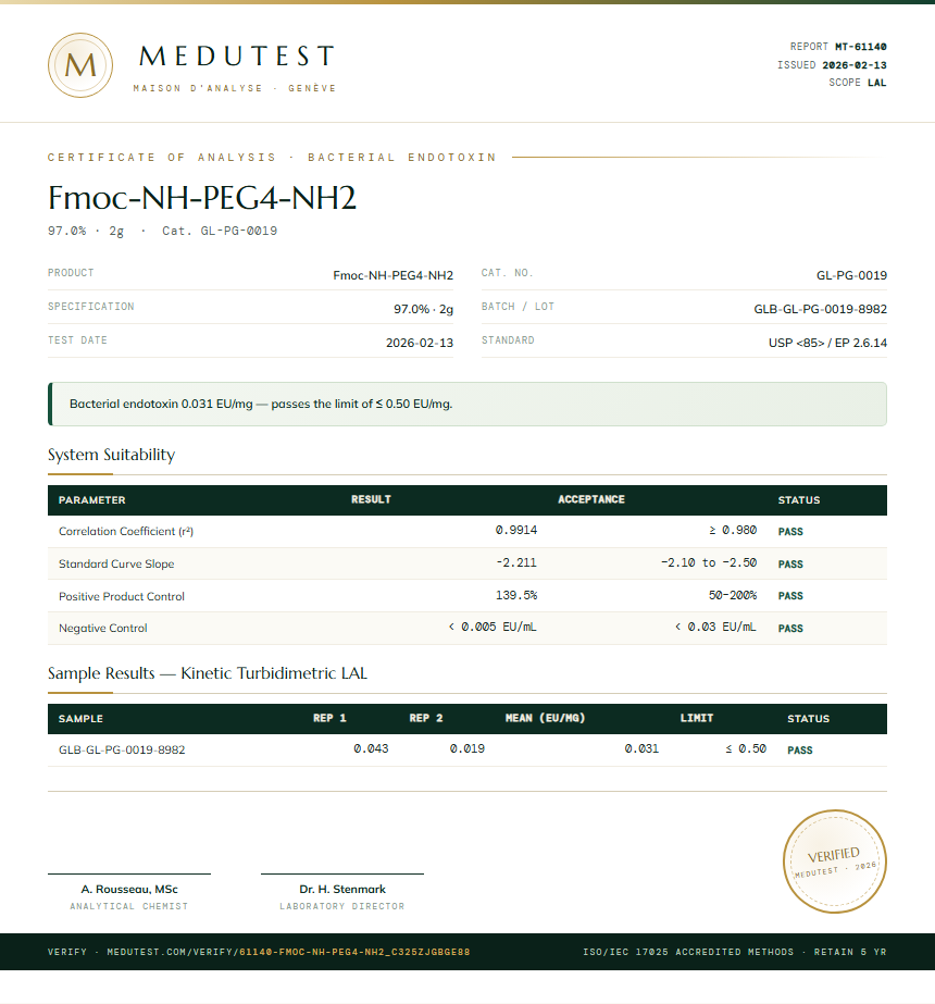 Fmoc-NH-PEG4-NH2 Endotoxin report by Medutest