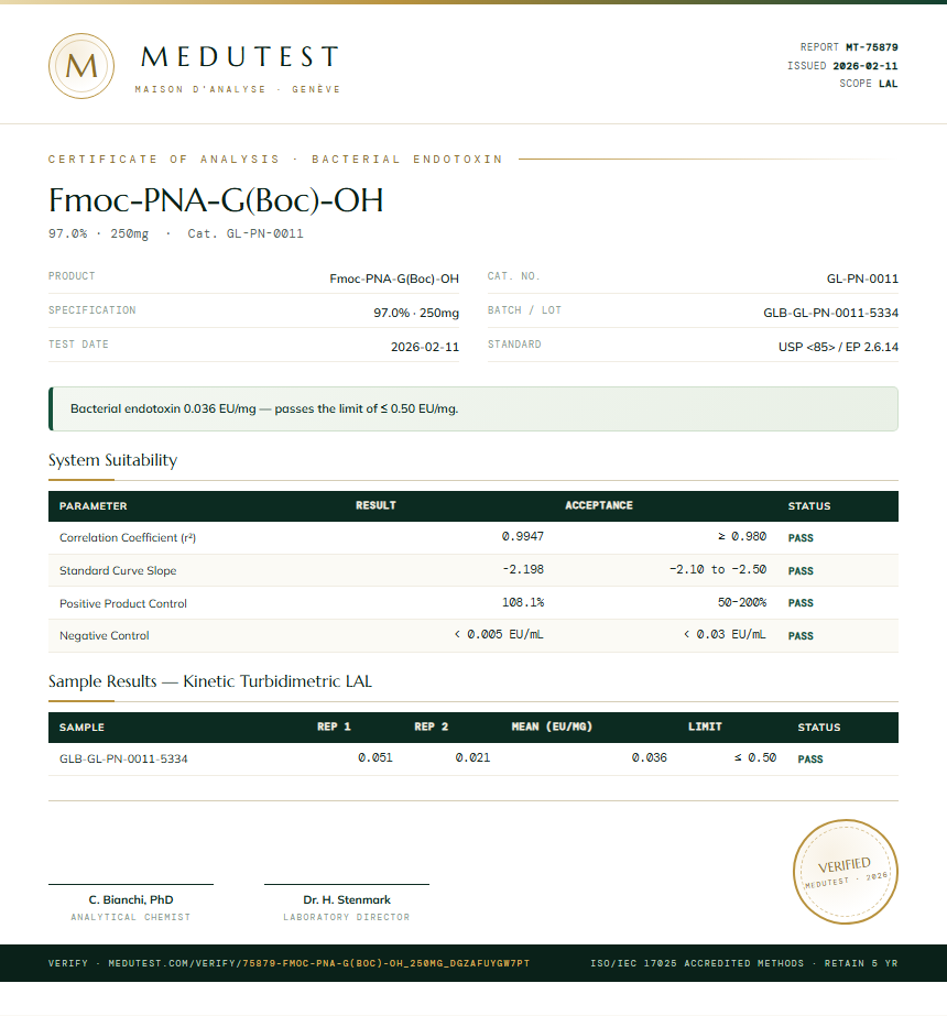 Fmoc-PNA-G(Boc)-OH Endotoxin report by Medutest