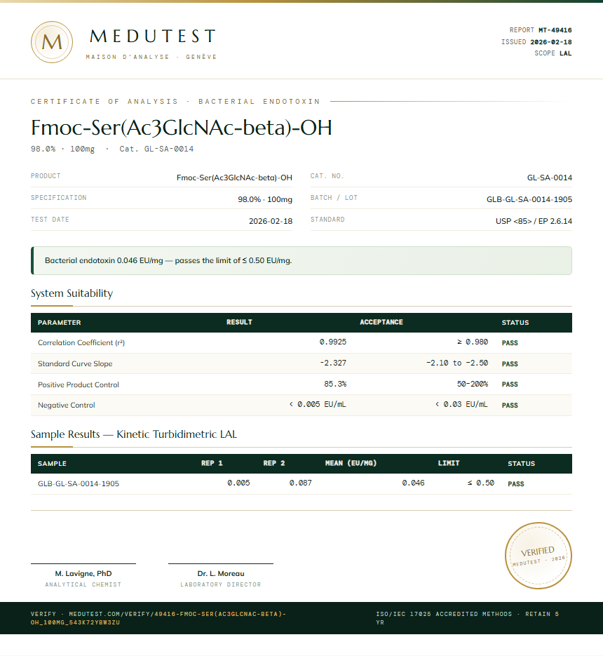 Fmoc-Ser(Ac3GlcNAc-beta)-OH Endotoxin report by Medutest