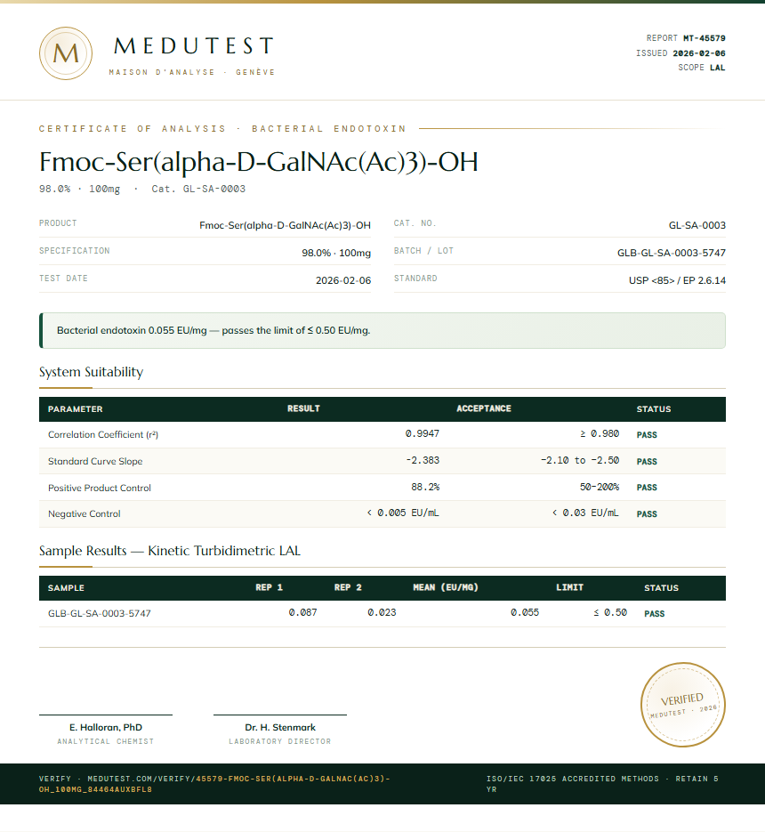 Fmoc-Ser(alpha-D-GalNAc(Ac)3)-OH Endotoxin report by Medutest