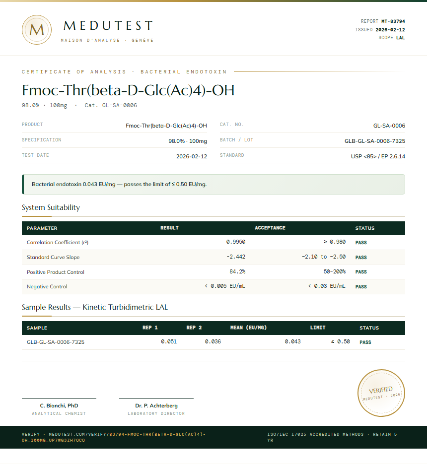 Fmoc-Thr(beta-D-Glc(Ac)4)-OH Endotoxin report by Medutest
