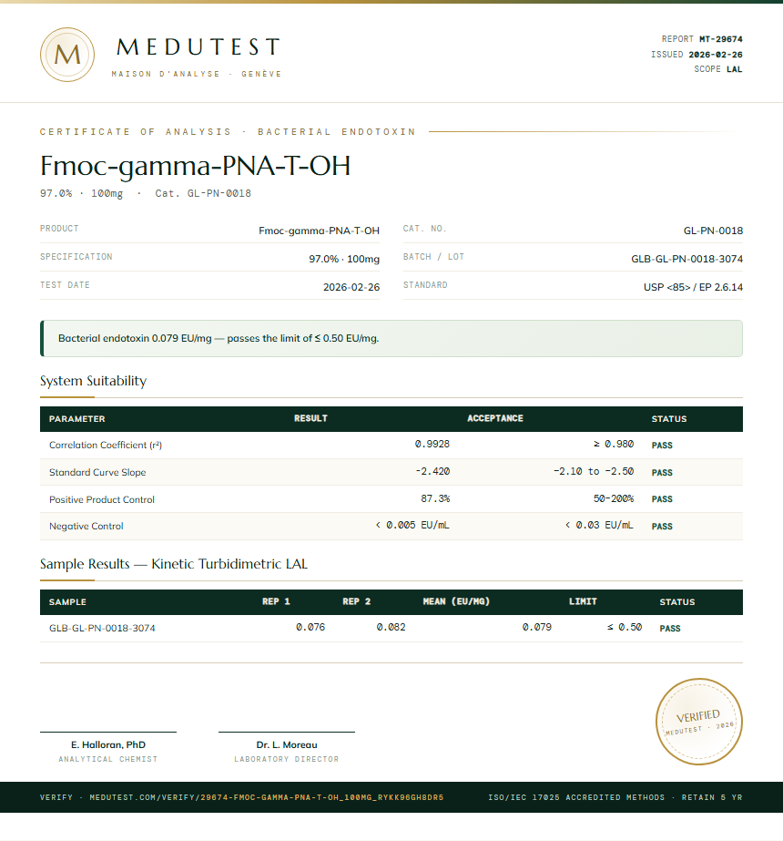 Fmoc-gamma-PNA-T-OH Endotoxin report by Medutest