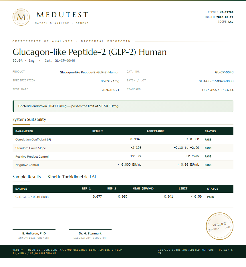 Glucagon-like Peptide-2 (GLP-2) Human Endotoxin report by Medutest