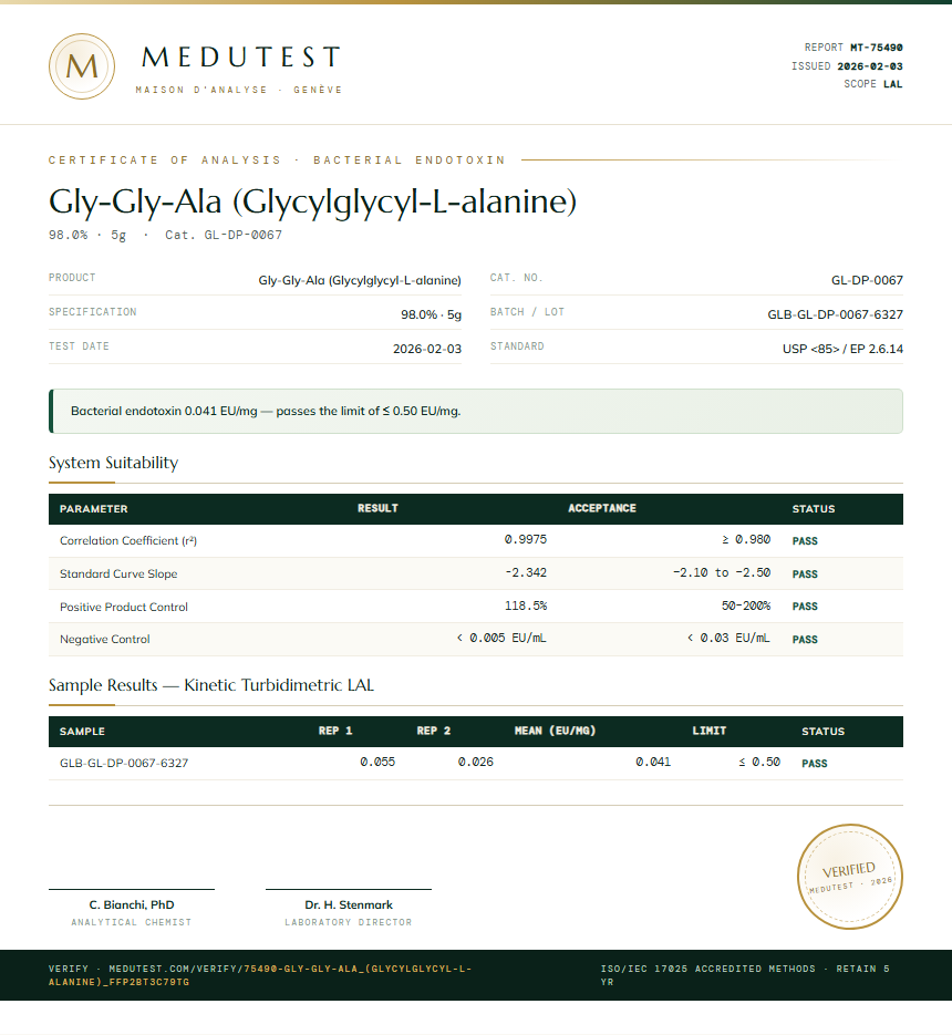 Gly-Gly-Ala (Glycylglycyl-L-alanine) Endotoxin report by Medutest