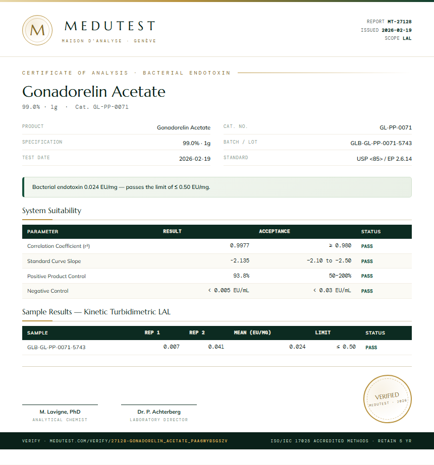 Gonadorelin Acetate Endotoxin report by Medutest