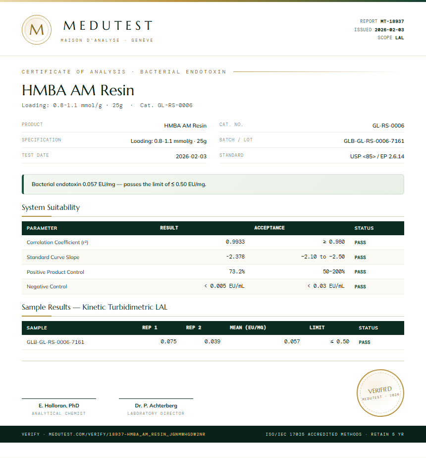 HMBA AM Resin Endotoxin report by Medutest