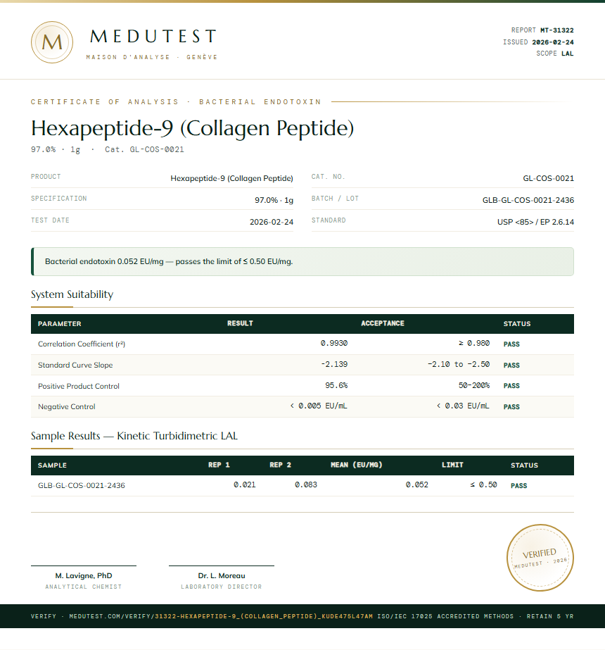 Hexapeptide-9 (Collagen Peptide) Endotoxin report by Medutest