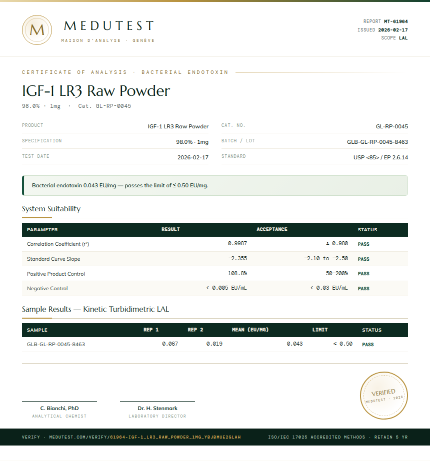 IGF-1 LR3 Raw Powder Endotoxin report by Medutest