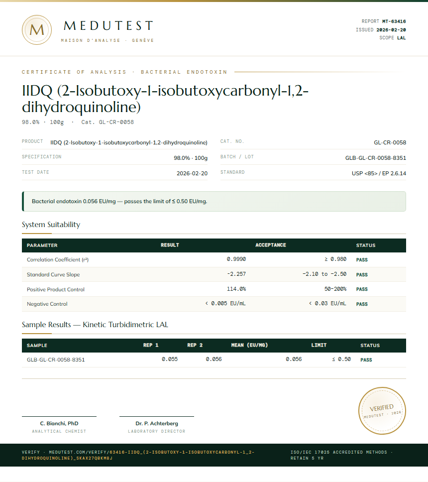 IIDQ (2-Isobutoxy-1-isobutoxycarbonyl-1,2-dihydroquinoline) Endotoxin report by Medutest