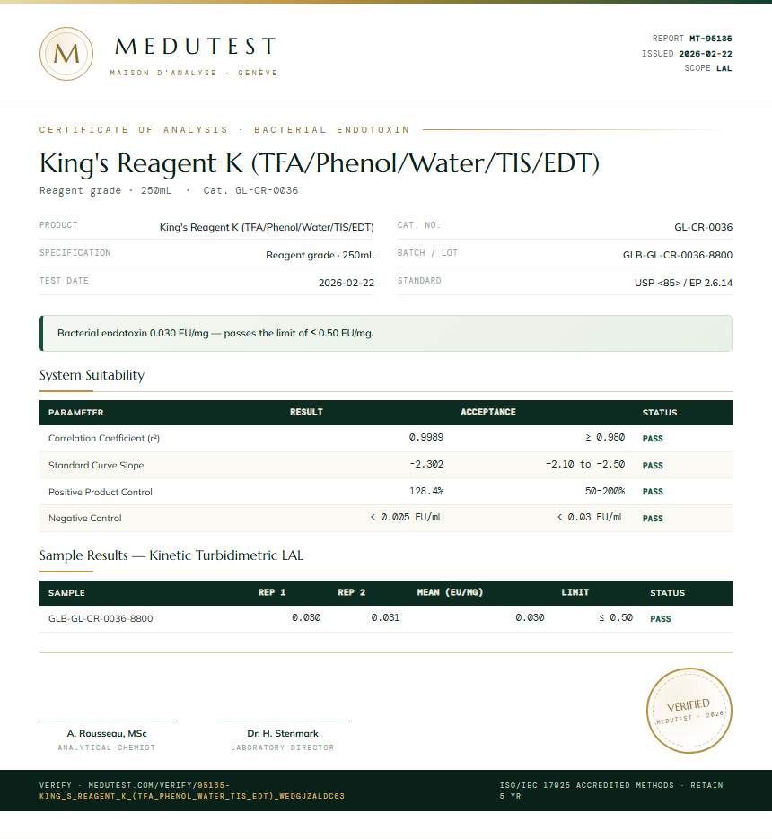 King's Reagent K (TFA/Phenol/Water/TIS/EDT) Endotoxin report by Medutest