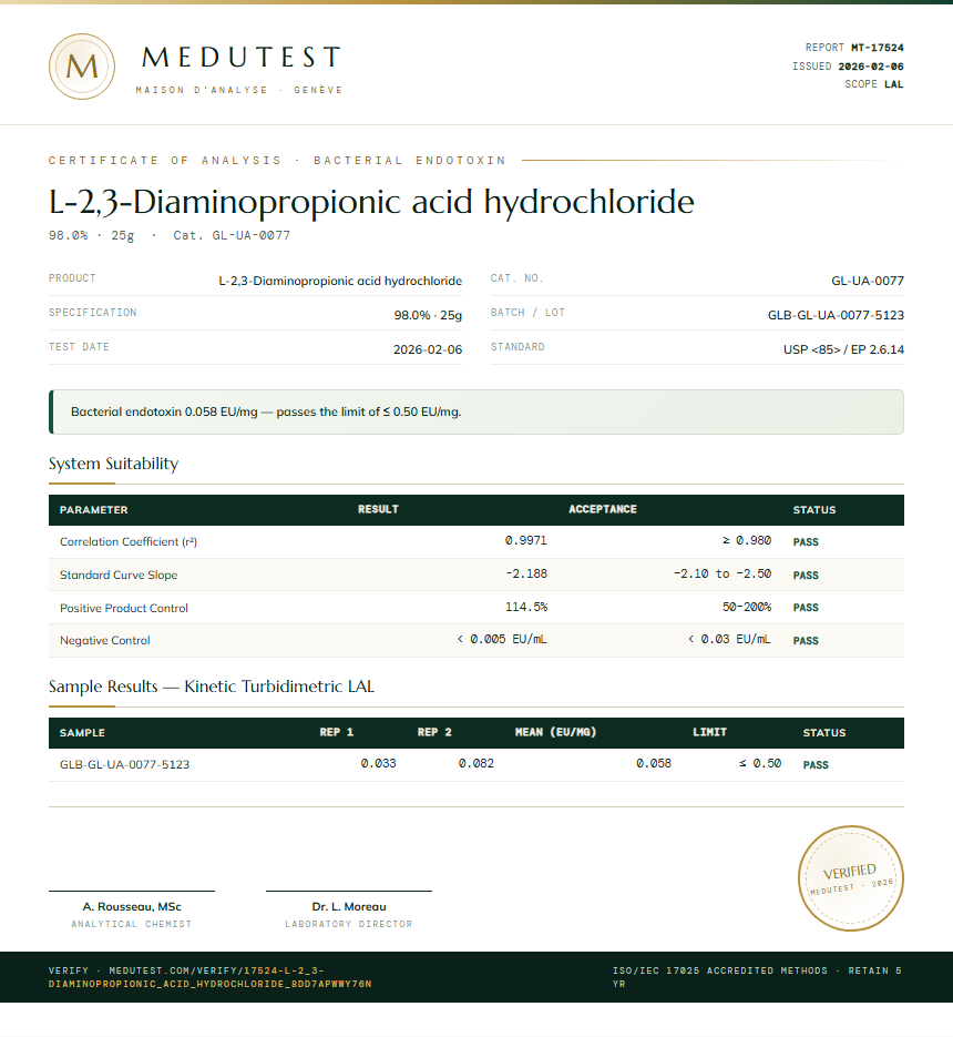 L-2,3-Diaminopropionic acid hydrochloride Endotoxin report by Medutest