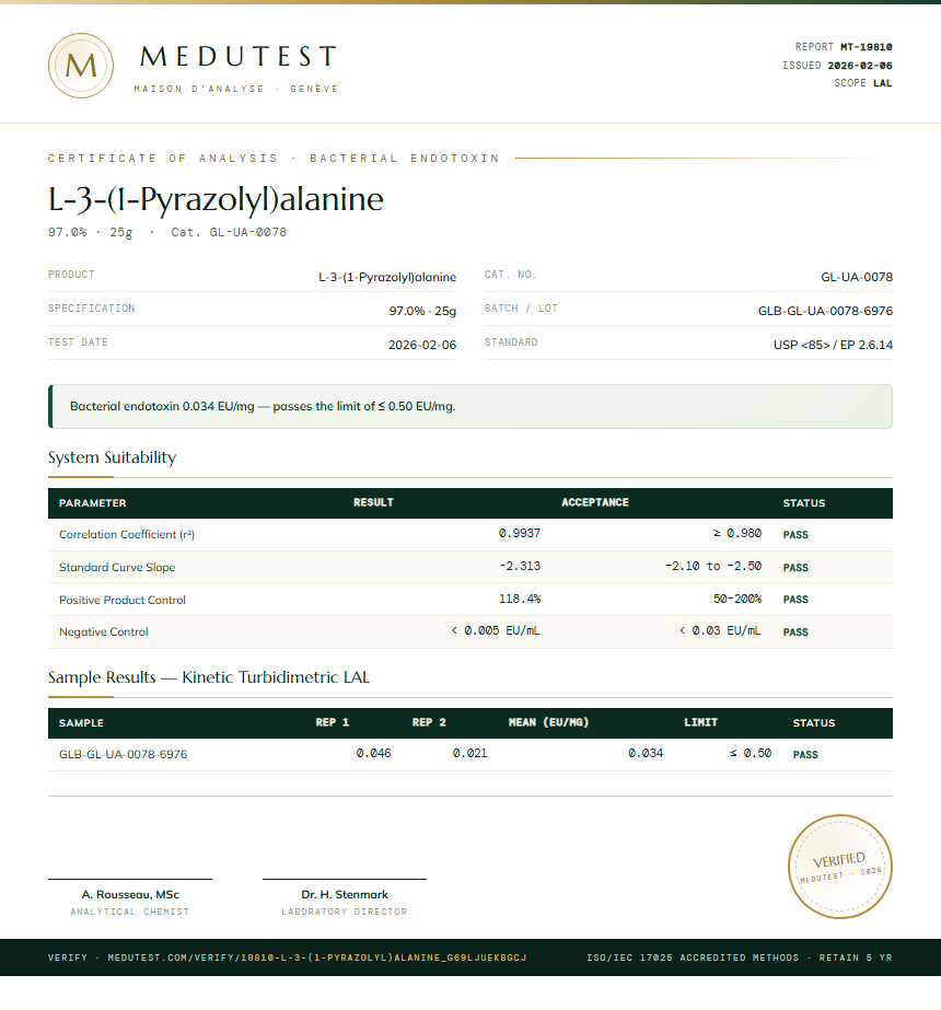 L-3-(1-Pyrazolyl)alanine Endotoxin report by Medutest