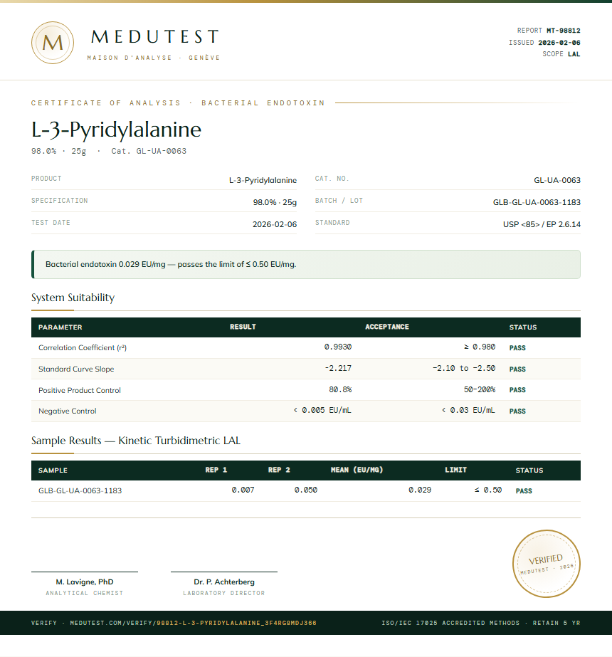 L-3-Pyridylalanine Endotoxin report by Medutest