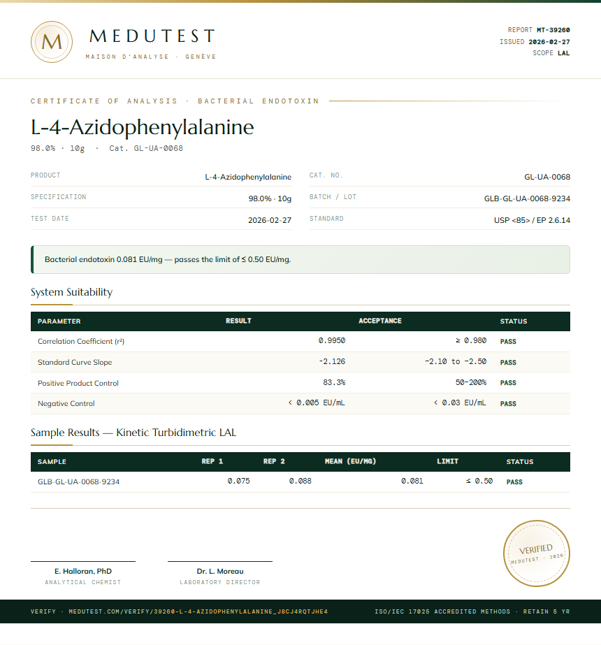 L-4-Azidophenylalanine Endotoxin report by Medutest