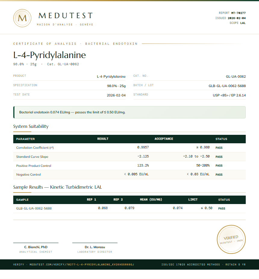L-4-Pyridylalanine Endotoxin report by Medutest