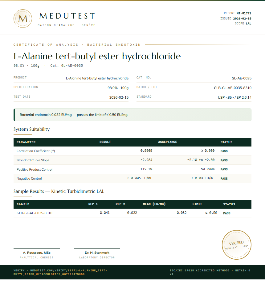 L-Alanine tert-butyl ester hydrochloride Endotoxin report by Medutest