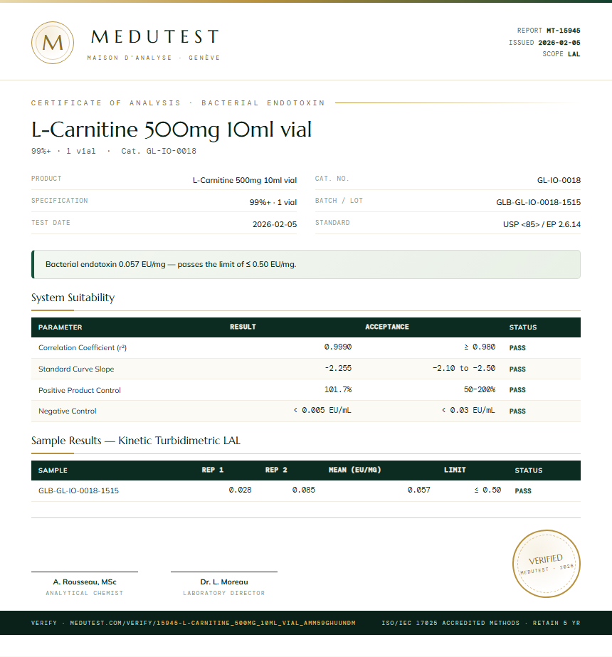 L-Carnitine 500mg 10ml vial Endotoxin report by Medutest