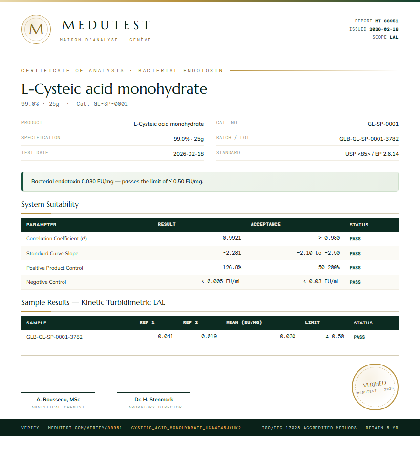 L-Cysteic acid monohydrate Endotoxin report by Medutest
