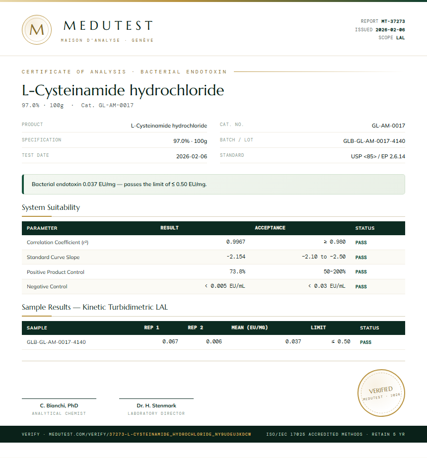 L-Cysteinamide hydrochloride Endotoxin report by Medutest