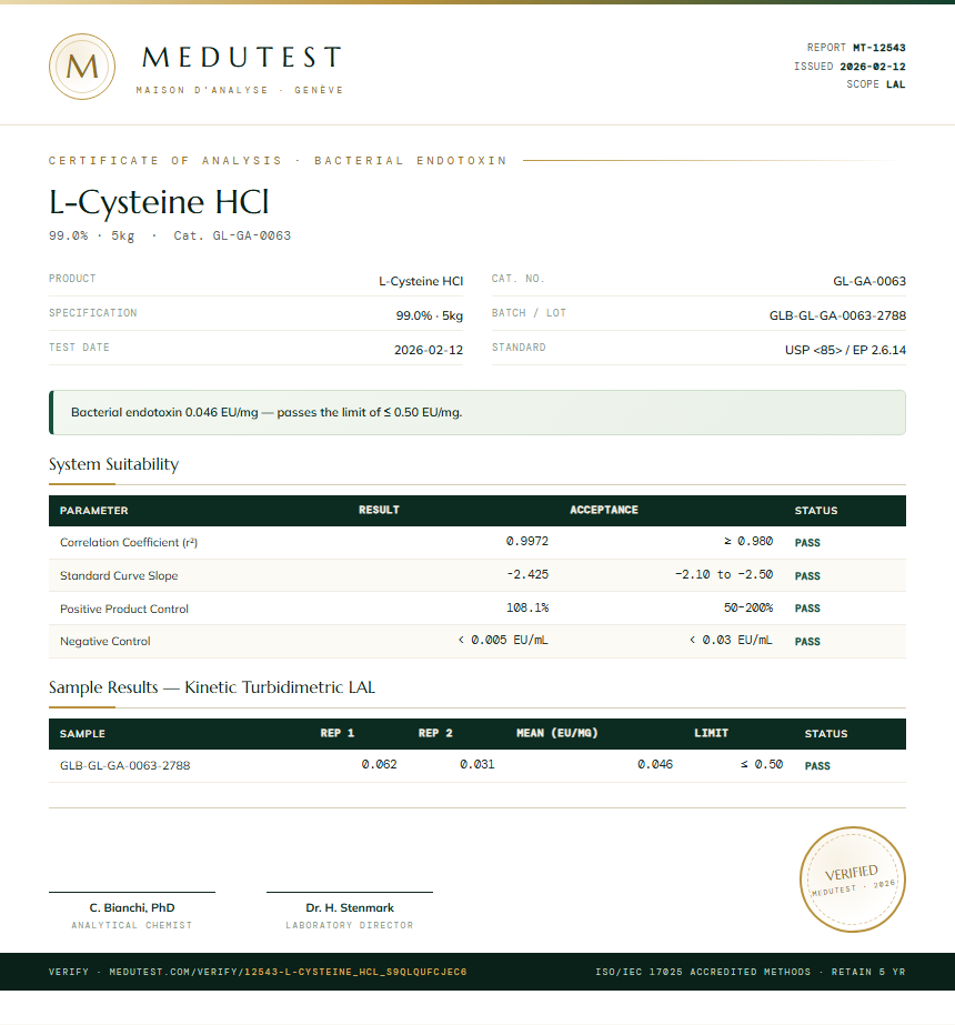 L-Cysteine HCl Endotoxin report by Medutest