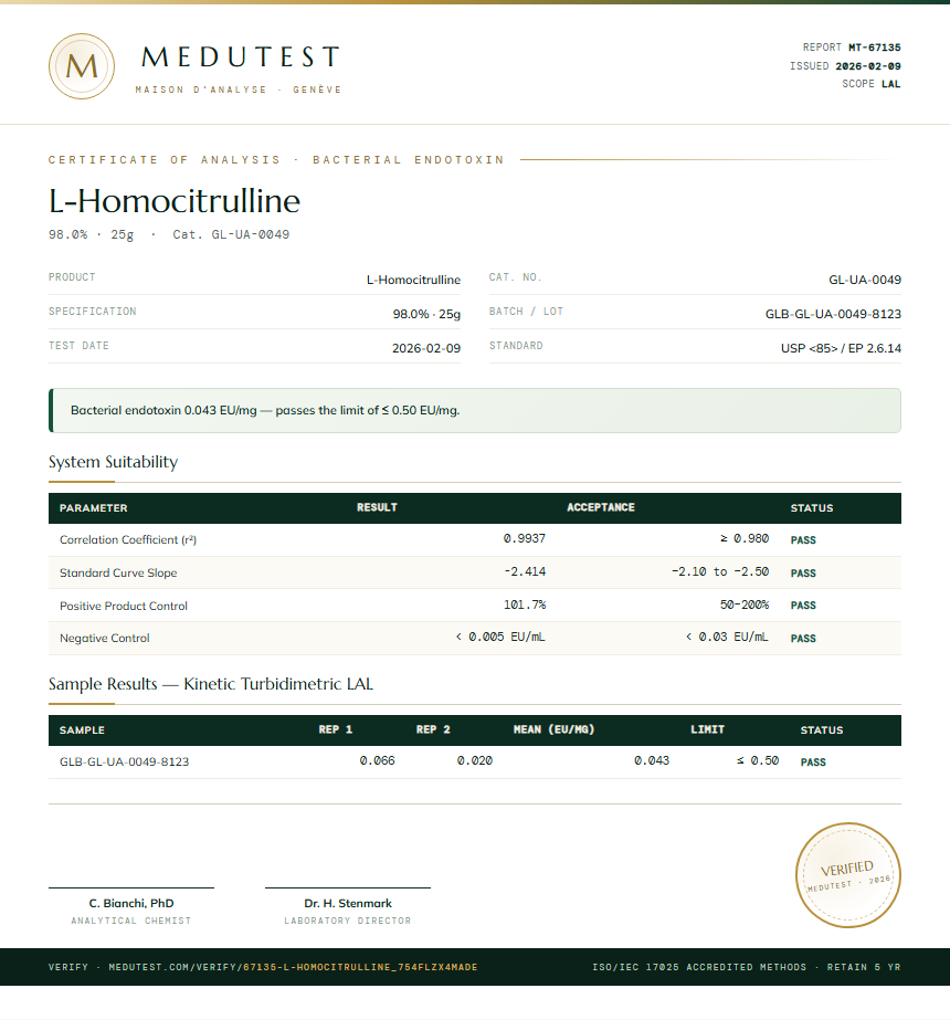 L-Homocitrulline Endotoxin report by Medutest