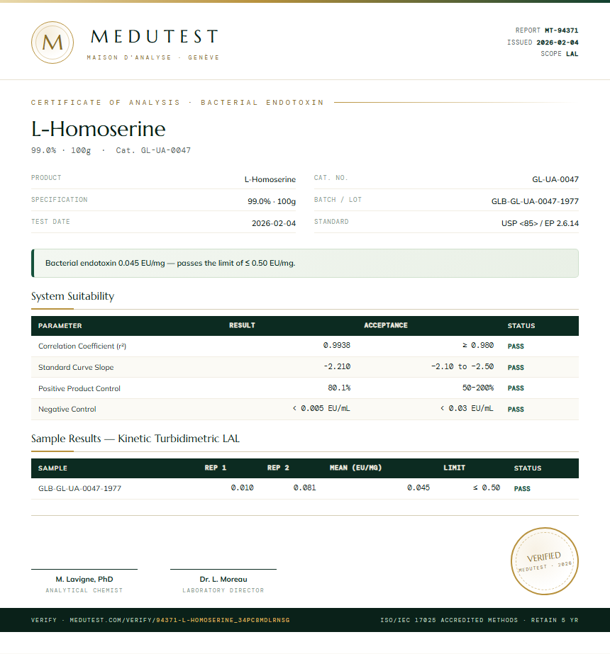 L-Homoserine Endotoxin report by Medutest