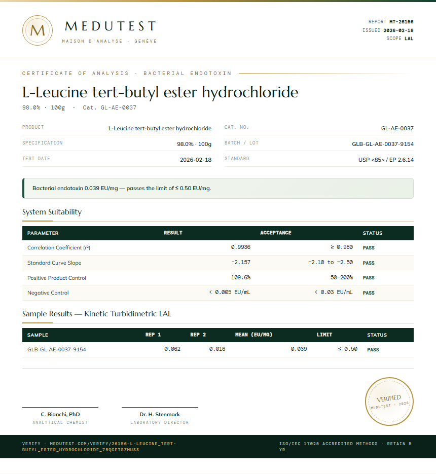 L-Leucine tert-butyl ester hydrochloride Endotoxin report by Medutest