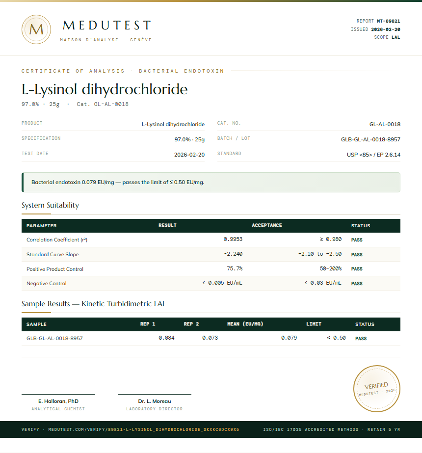 L-Lysinol dihydrochloride Endotoxin report by Medutest