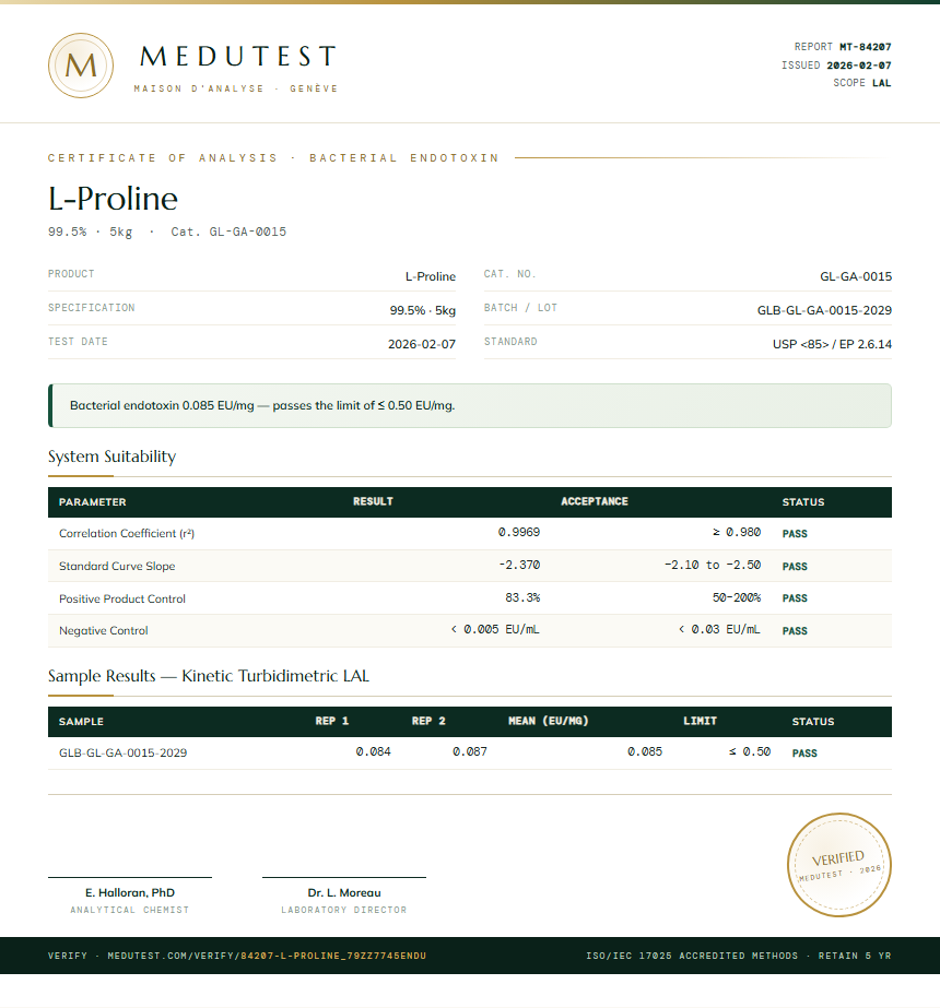 L-Proline Endotoxin report by Medutest