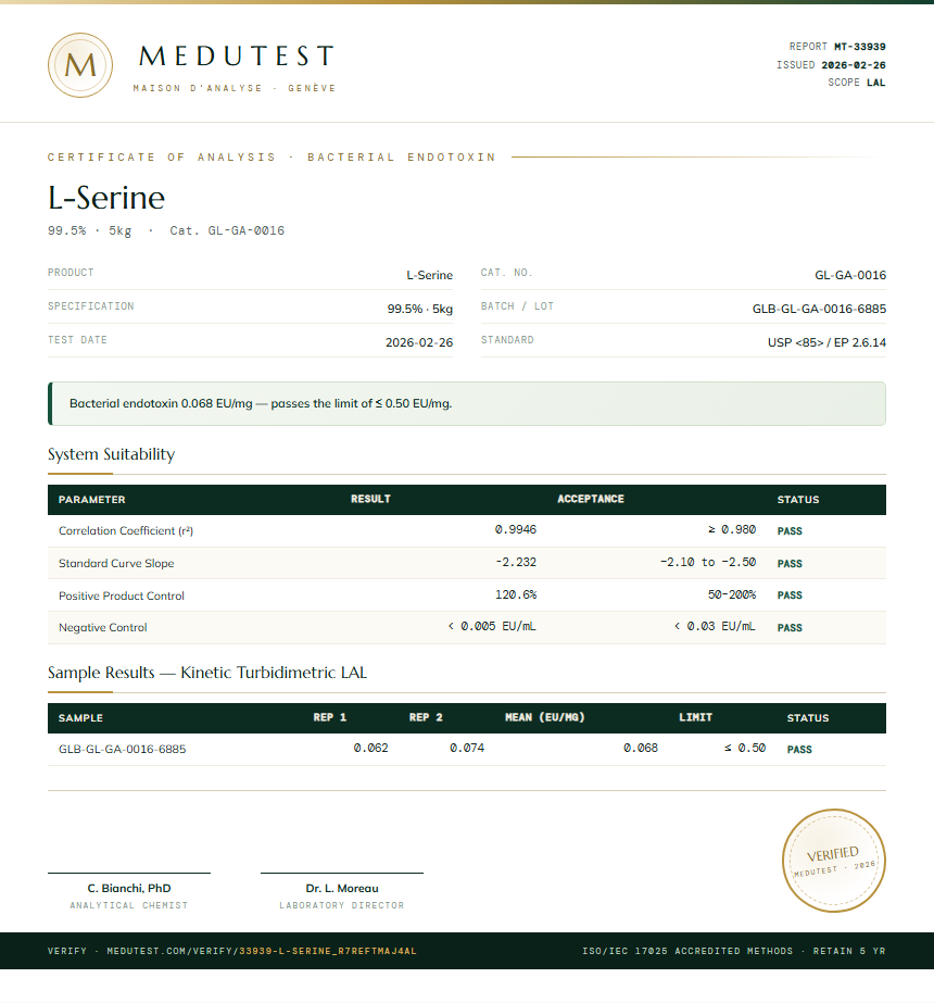 L-Serine Endotoxin report by Medutest