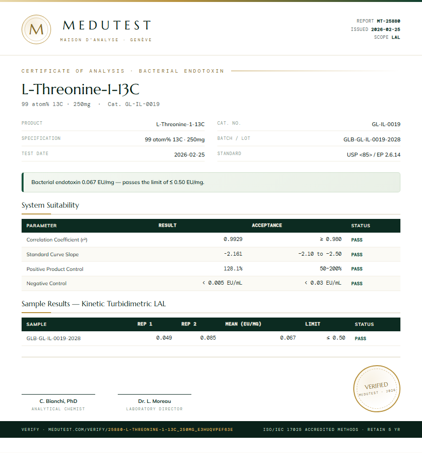 L-Threonine-1-13C Endotoxin report by Medutest