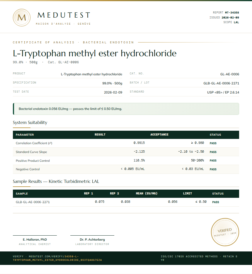 L-Tryptophan methyl ester hydrochloride Endotoxin report by Medutest