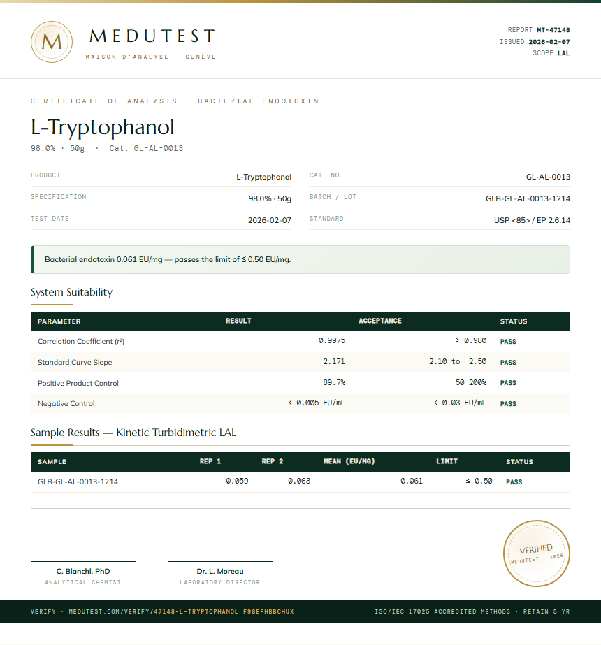 L-Tryptophanol Endotoxin report by Medutest
