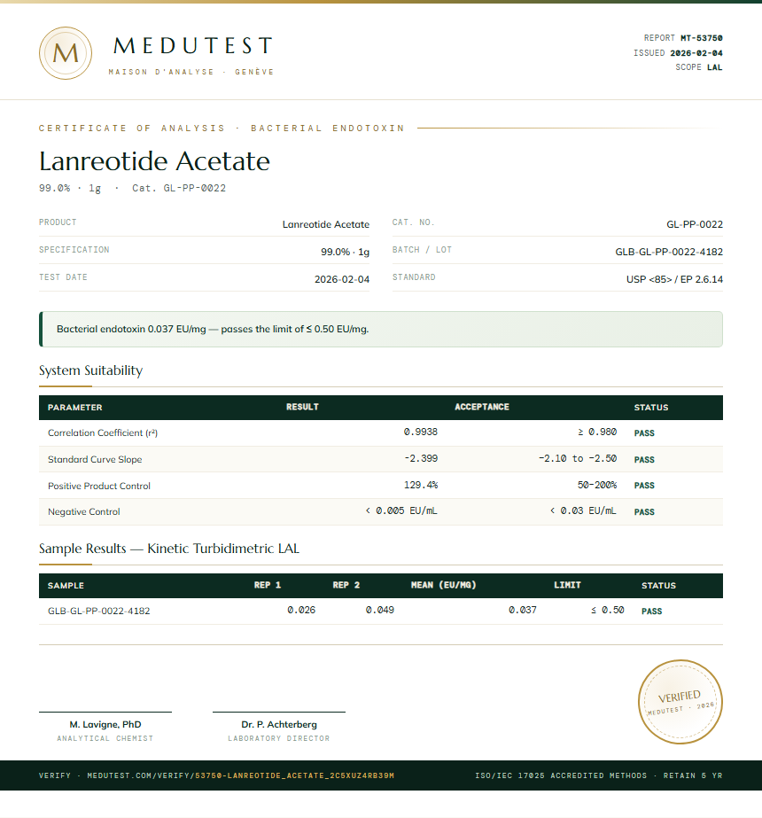 Lanreotide Acetate Endotoxin report by Medutest