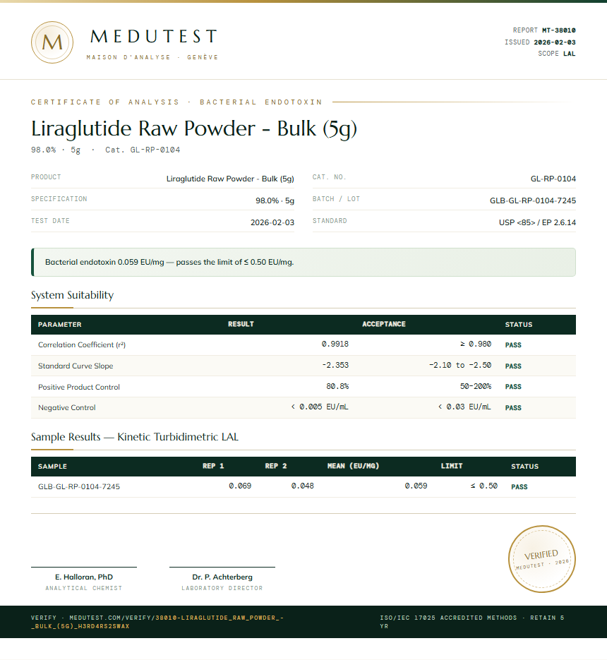 Liraglutide Raw Powder - Bulk (5g) Endotoxin report by Medutest