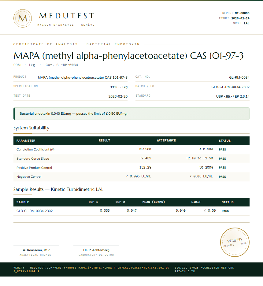 MAPA (methyl alpha-phenylacetoacetate) CAS 101-97-3 Endotoxin report by Medutest