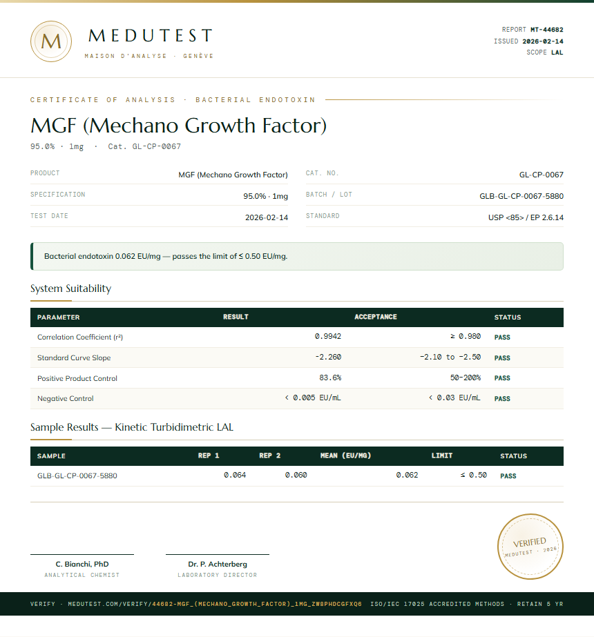 MGF (Mechano Growth Factor) Endotoxin report by Medutest